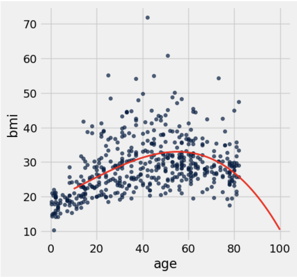 Notebook 1 Screenshot